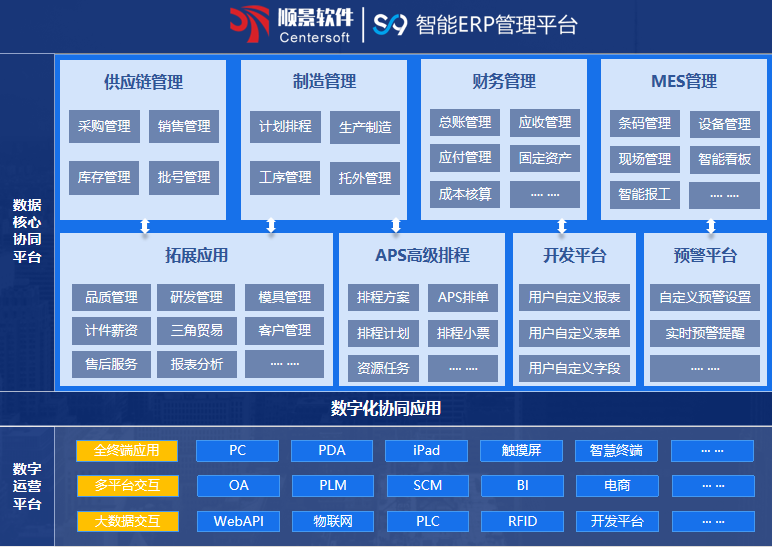 顺景S9 乐动注册大厅-乐动（中国）
